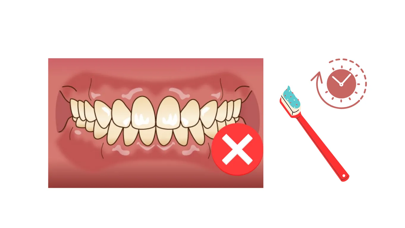 歯磨きを長時間やりすぎて歯茎が傷ついている